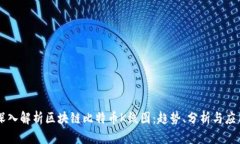 深入解析区块链比特币K线