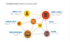   区块链数字货币增值的原