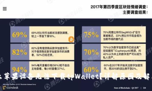 为什么苹果设备无法下载tpWallet？详解原因及解决方案