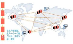 : tpWallet出错处理指南：常