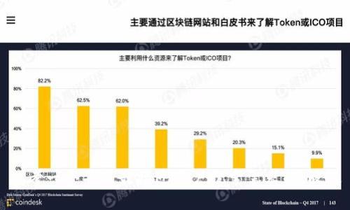 思考一个并且最接近用户搜索需求的，放进
