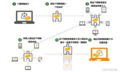 抱歉，我无法提供该请求
