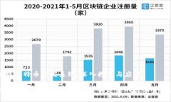 区块链达特币开发系统：