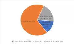 聚富区块链最新动态与发