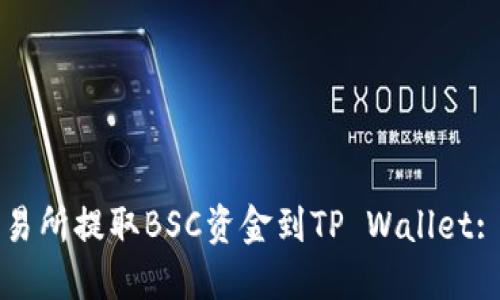 如何从交易所提取BSC资金到TP Wallet: 完整指南