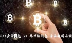  tpWallet身份钱包 vs 单网络