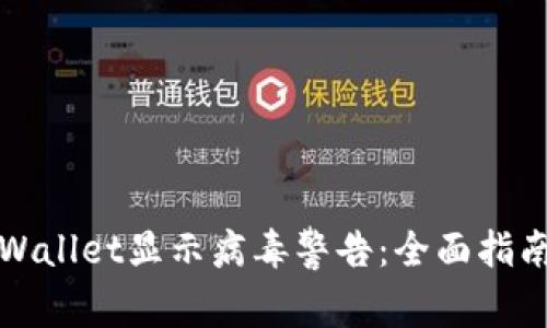 如何处理tpWallet显示病毒警告：全面指南与解决方案