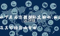 xiaodong/xiaodong标签，以下是
