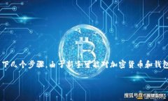 要将猪币（通常指的是一