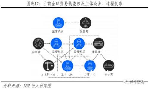 了解便士币区块链：技术解析与应用展望