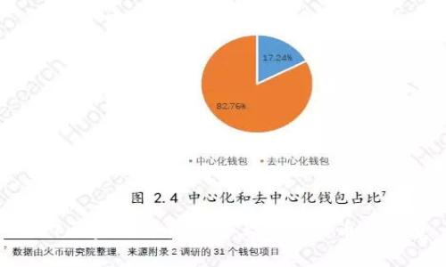 NET区块链交易平台上的热门币种一览