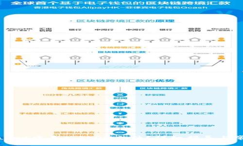 如何在tpWallet中导入JSON文件？详细指导与常见问题解答