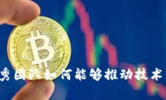   tpWallet团队：专注于数字