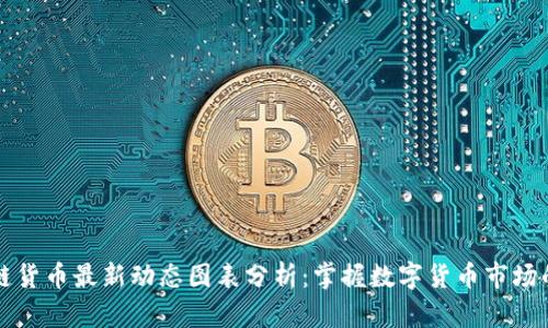 区块链货币最新动态图表分析：掌握数字货币市场的脉动