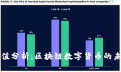 阿朵币市值分析：区块链