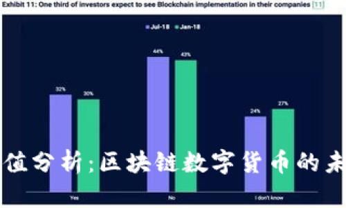 阿朵币市值分析：区块链数字货币的未来与挑战