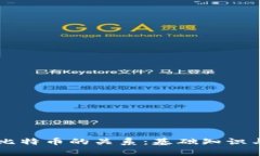 区块链与比特币的关系：