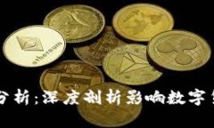 区块链币涨跌原因分析：
