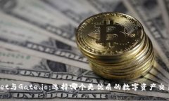 tpWallet与Gate.io：选择哪个