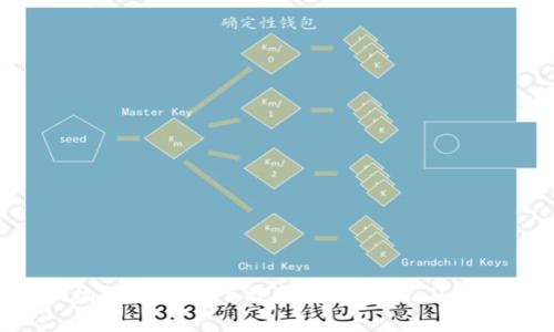 : 苹果手机用户如何下载和使用TPWallet：详细指南