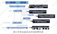 如何轻松注册tpWallet账号？