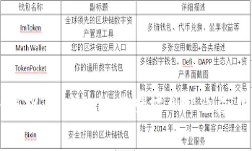 深入解析TP Wallet授权API及应用指南