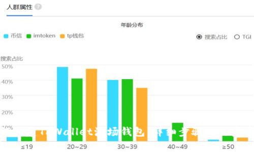 如何创建TPWallet波场钱包：详细步骤与注意事项