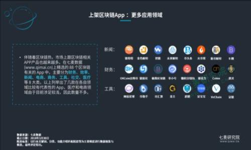 

tpWallet安卓版官网下载：全方位指南与用户评价