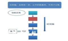 区块链游戏币节点深度解析：从基础到应用的全