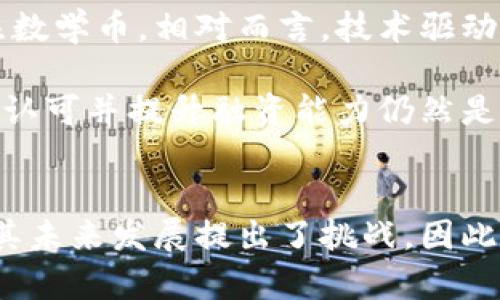   区块链数学币的未来展望：潜在机会与挑战 / 

 guanjianci 区块链, 数学币, 投资前景 /guanjianci 

区块链数学币的基本概念
区块链技术是一种去中心化的数据存储和传输方式，通过分布式账本确保交易的安全性和透明性。数学币，作为一种在特定数学算法基础上生成的加密货币，越来越受到投资者的关注。数学币利用数学模型进行价值评估和交易，常常结合复杂的算法特性，尝试解决传统金融体系中的一些痛点。

区块链数学币的运作原理
数学币的运作原理主要依赖区块链技术和加密算法。通过特定的数学模型，例如椭圆曲线密码学，数学币可以确保交易的安全性和隐私性。用户通过矿工或者节点进行交易验证，同时维护区块链的稳定性。在这个过程中，数学币通过特定的算法进行发行与流通，确保币种的稀缺性和价值稳定。

市场趋势与发展潜力
近年来，随着数字货币的关注度不断上升，数学币作为新兴领域，其市场潜力不容忽视。许多金融机构和企业开始接受和应用数学币，在支付、资产转移等方面展现出良好的前景。然而，市场竞争依旧激烈，各种币种层出不穷，数学币要脱颖而出面临诸多挑战。

用户需求与应用场景
数学币虽然在概念上有较强的技术支撑，但用户的实际需求和应用场景是其生存与发展的关键。许多用户希望通过数学币实现更高效的交易和更低的手续费，从而提升资金使用效率。数学币的智能合约功能也为其在金融服务、供应链管理等领域带来了丰富的应用发展空间，可以支持去中心化金融（DeFi）项目的搭建。

政策环境及其影响
政策环境是影响区块链数学币发展的重要因素。在一些国家，政府对数字货币采取相对宽松的监管政策，鼓励创新与发展。而在某些地区，政策往往较为严格，制约了数字货币的普及与应用。因此，区块链数学币的未来发展也会受到政策环境的影响，投资者在进入市场之前需对相关政策进行充分了解。

区块链数学币的风险与挑战
无论是从技术角度还是市场角度，区块链数学币都面临一定的风险与挑战。技术方面的风险包括智能合约漏洞、网络攻击等；市场方面的风险则包括价格波动、流动性不足等。因此，对于投资者而言，明确风险获取收益的平衡尤为重要。

未来的发展方向和机遇
区块链数学币的未来发展方向可以从技术创新、市场拓展与政策适应等多角度进行思考。技术创新方面，包括更强的安全性、扩展性与灵活性；市场拓展方面，可以考虑与传统金融机构的合作，拓宽应用场景与用户基础；政策适应方面，需关注各地政策动态，积极应对挑战与变化。

### 常见问题

1. 区块链数学币与其他数字货币相比有什么优势？
区块链数学币相对于传统的数字货币（如比特币、以太坊等）拥有一些独特的优势。首先，数学币的发行和交易依赖于复杂的数学算法，使得其在安全性和透明性上具备一定的优势。该技术能够有效确保交易的准确性和完整性，并降低了被攻击的风险。

其次，数学币通常采用创新的经济模型，可以灵活应对市场变化，这使得其相较于一些固定经济模型的数字货币在价值波动控制上有更好的表现。例如，一些数学币在设计时就考虑了机制的调节，能够在市场需求降低时自动减产，使得币价相对稳定。

最后，从应用场景来看，数学币因为其独特性，可以覆盖更多的金融应用场景和创新项目。无论是在去中心化金融（DeFi）还是链上游戏等方面，其潜力都值得期待。

2. 投资区块链数学币需要注意哪些风险？
投资区块链数学币就像其它金融投资一样，有其固有的风险。首先，市场波动性是区块链资产的一大特征，数学币的价格常常受到市场情绪的直接影响，可能出现剧烈波动，因此投资者需有承受风险的能力。

其次，技术风险也是不容忽视的。数学币依赖的区块链技术及其智能合约可能存在漏洞，若不及时修复有可能被攻击，造成经济损失。在这种情况下，对技术发展前景的判断至关重要。

另外，监管政策的不确定性也是投资者需关注的重要因素。在某些地区，政策对数字货币持保守态度，若发生政策收紧或禁止的情况，可能直接影响到数学币的市场表现。

3. 如何判断数学币的投资价值？
判断数学币的投资价值需要多维度的分析。首先，关注该数学币的技术背景及其独特性，了解其所采用的算法是否能在市场中具有竞争力。技术的创新水平直接决定了数学币的优越性与未来的应用场景。

其次，分析其市场接受度也是非常关键的。投资者可以通过了解其社区活跃度、用户基础拓展情况等来判断该数学币的市场表现。用户的广泛认可往往意味着其有良好的使用场景和投资价值。

最后，密切关注该数学币团队的背景及其发展规划也是重要的一环。一个强大的开发团队与明确的发展路线图，往往能够为数学币的未来带来更好的预期和价值支撑。

4. 如何参与区块链数学币的投资与交易？
参与区块链数学币的投资与交易可以通过几个基本步骤进行。首先，在开始投资前，投资者应选择一个信誉良好的交易所进行注册，并完成身份验证。在选择交易所时，可以参考其交易手续费、流动性以及安全性等多方面的因素。

注册完成后，投资者需要将法定货币或其他数字货币充值进交易所账户。充值通过银行转账或数字货币转账均可实现，具体可以根据交易所提供的服务选择。

当账户里有足够资金后，投资者即可通过交易所平台进行数学币的买卖。了解市场行情、掌握买卖时机，是进行交易的关键。投资者可以根据市场动态适时决定入场和撤出策略。

5. 数学币目前的市场前景如何？
当前，数学币的市场前景因多种因素而表现出复杂的态势。从积极面来看，随着区块链技术的成熟与应用场景的增多，越来越多的投资者开始关注数学币。相对而言，技术驱动的创新型币种在市场上有较好的表现，尤其是在金融科技迅速发展的背景下。

但是从消极面来看，市场竞争激烈，各种币种层出不穷，让投资者面临选择的困扰。此外，尽管数学币的技术优势明显，但如何在短时间内获得市场认可并提升融资能力仍然是考验各个项目团队的重要课题。因此，投资者在评估市场前景的同时，需保持谨慎，综合考量各种风险因素。

### 总结
区块链数学币作为数字货币的新兴代表，因其独特的技术背景和应用场景而受到追捧。然而，市场竞争、政策环境以及技术风险等多种因素，也对其未来发展提出了挑战。因此，投资者在考虑参与数学币投资时，应综合判断各种因素，理性决策。