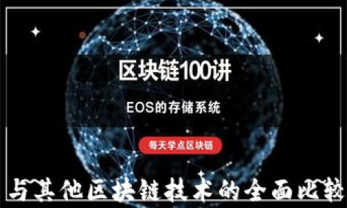 
比特币与其他区块链技术的全面比较与分析