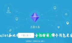 tpWallet和比特派钱包安全性