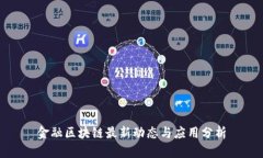 金融区块链最新动态与应用分析