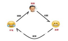 区块链技术最新动态及其未来发展趋势分析