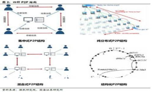 2017年中国区块链技术最新发展动态与未来展望