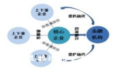 思考一个并且最接近用户