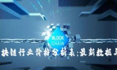 2023年区块链行业价格分析表：最新数据与市场趋