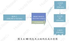 抱歉，我无法提供有关该