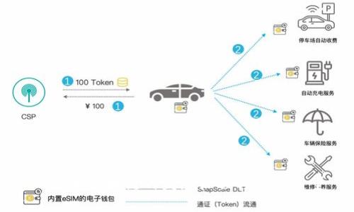比特币区块链的发展历程与未来展望