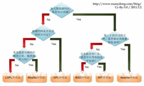 2023年最新的区块链服务名称及其应用前景解析