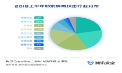 如何解压tpWallet上的币：详细操作指南与常见问题