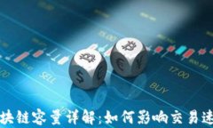 比特币区块链容量详解：