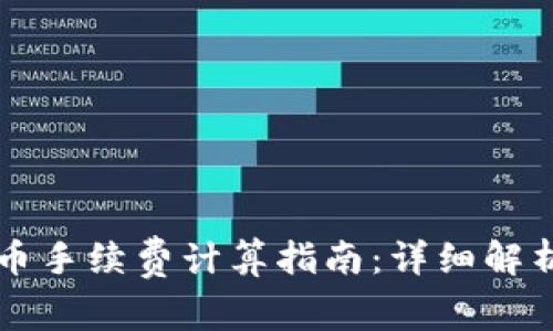 tpWallet存币手续费计算指南：详细解析与注意事项