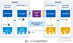 深入解读区块链中的比特币规则及其影响