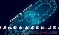 全面解析区块链与比特币