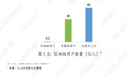 tpWallet的安全隐患：用户需谨防的各种风险及解决方案