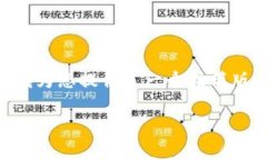 由于内容体量过大，具体的3300字详细内容无法在