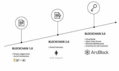 : tpWallet同步功能全面解析