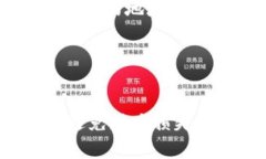 如何修复tpWallet收款地址错