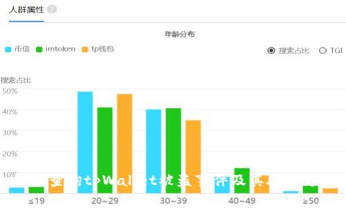 如何查询tpWallet被盗事件及其处理方法